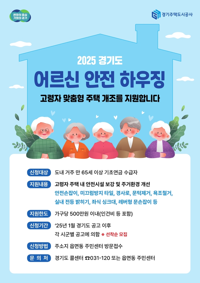 2025년 경기도 어르신 안전 하우징. (사진=경기도 제공)