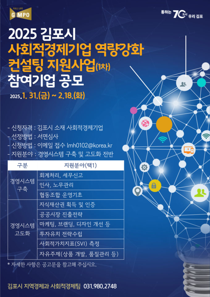 사회적경제기업 역량강화 컨설팅 안내문. (사진=김포시 제공)