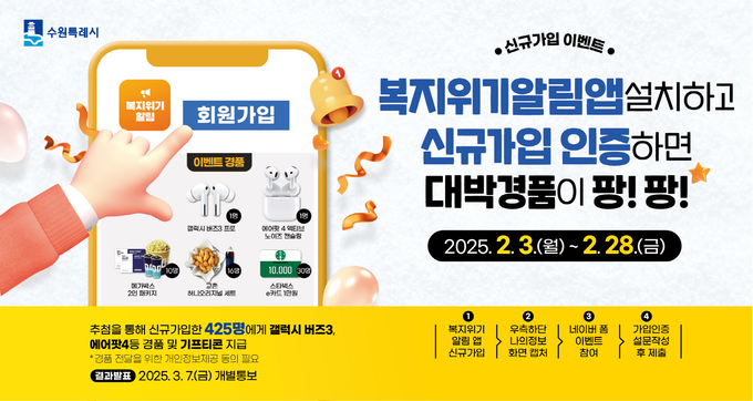 복지위기알림 앱 신규가입 이벤트 홍보물. (사진=수원시 제공)
