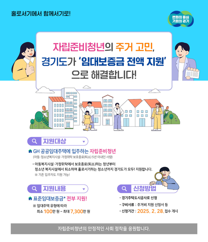 경기도 자립준비청년 주거비 지원사업. (사진=경기도 제공)