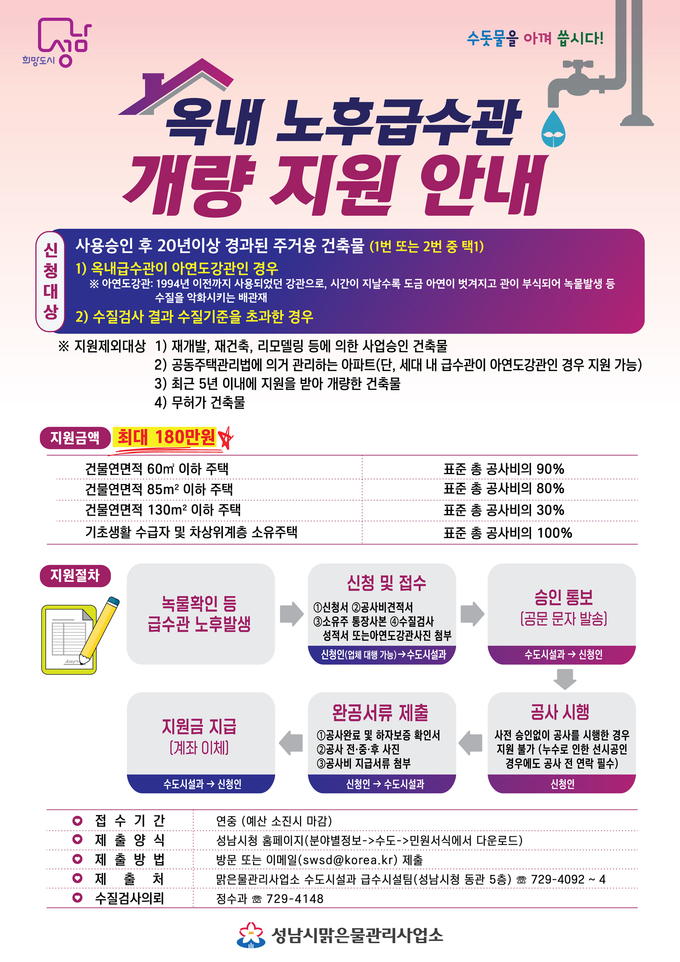 수도관 지원 안내 포스터. (이미지=성남시 제공)