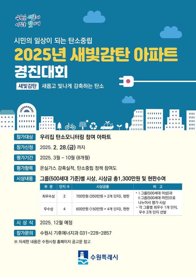 '2025 새빛감탄 경진대회' 홍보물. (사진=수원시 제공)
