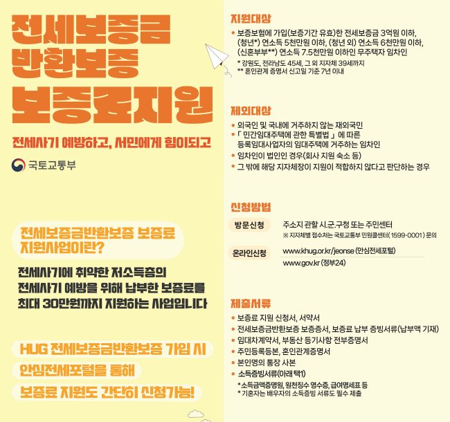 전세보증금 지원 관련 안내 포스터. (이미지=성남시 제공)
