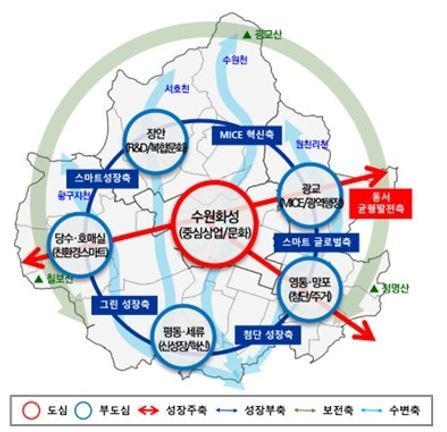 2040년 수원 도시기본계획(안). (사진=경기도 제공)