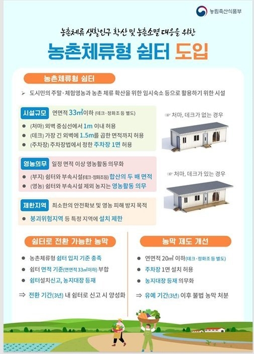 양평군은 농지법 시행규칙 개정에 따라 '농촌 체류형 쉼터'를 농지에 설치할 수 있게 됐다. (사진=양평군 제공)