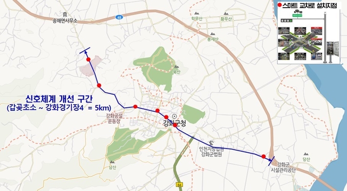 강화군청 주변 중심의 신호체계 개선 구간. ( 사진 = 인천시 제공 )