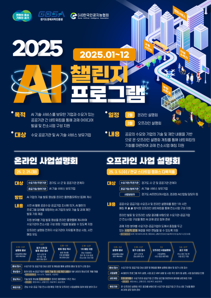 2025 AI 챌린지 프로그램 포스터. (사진=경기도 제공)