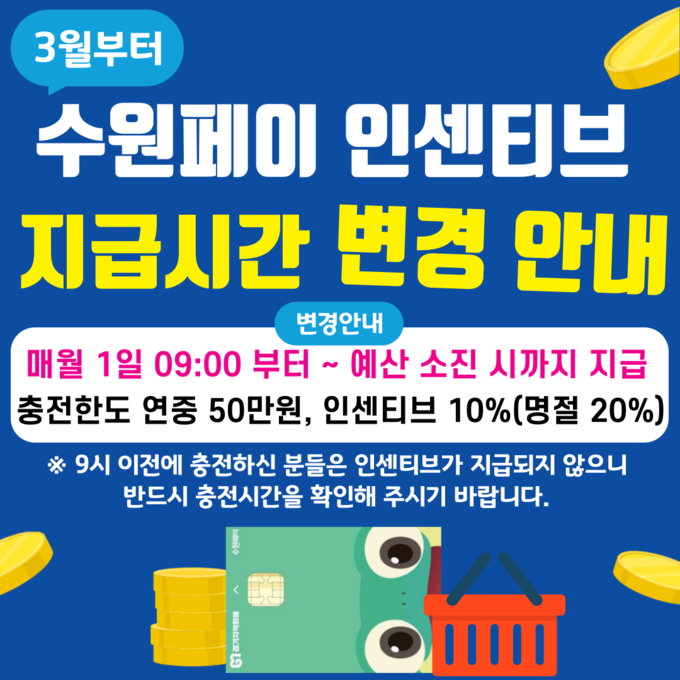 수원페이 인센티브 지급 시간 변경 안내문. (사진=수원시 제공)