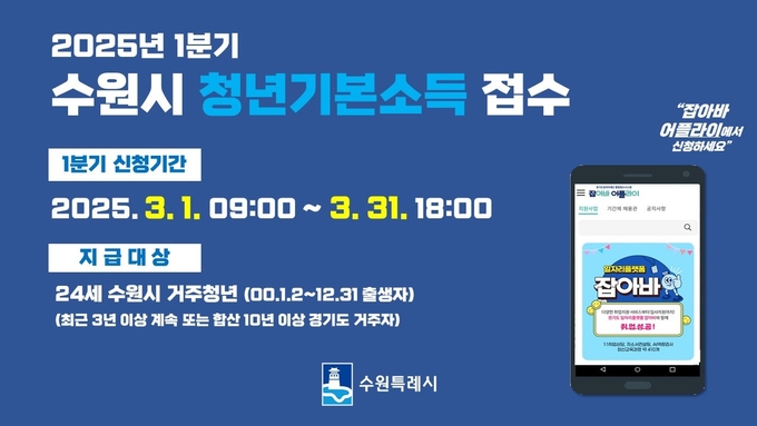2025년 1분기 청년기본소득 홍보물. (사진=수원시 제공)