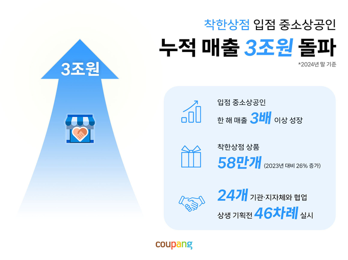 (사진=쿠팡 제공)