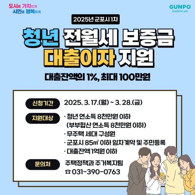 군포시 청년 전월세 보증금 대출이자 지원 포스터. (사진=군포시 제공)