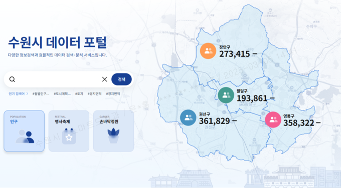 수원시 데이터 포털. (사진=수원시 제공)