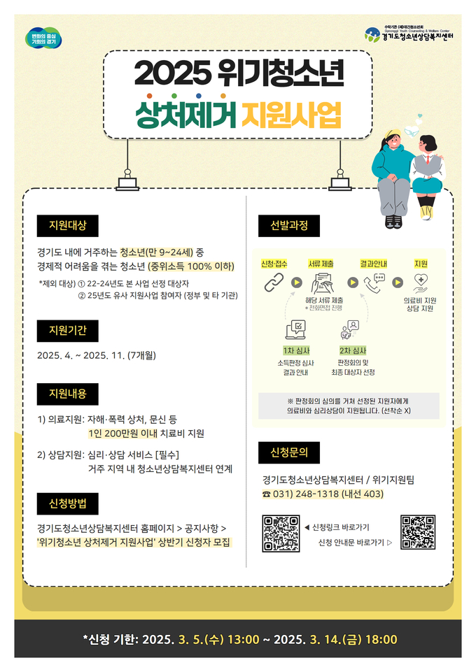 2025 위기청소년 상처제거 지원사업 포스터. (사진=경기도 제공)