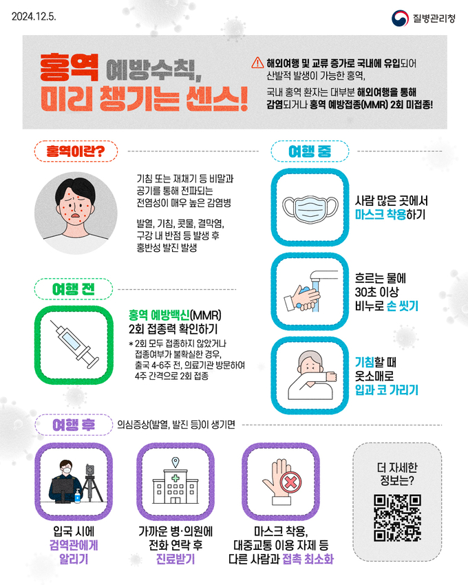 홍역 예방수칙 안내 포스터. (사진=부천시 제공)