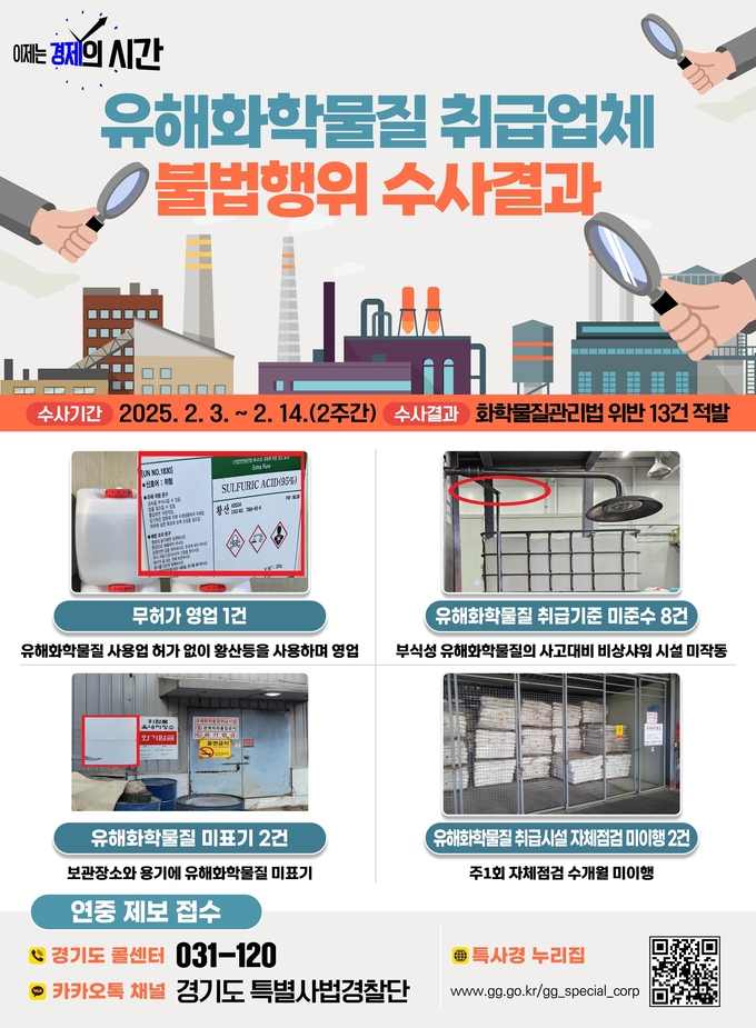 유해화학물질 취급업체 불법행위 수사결과. (사진=경기도 제공)