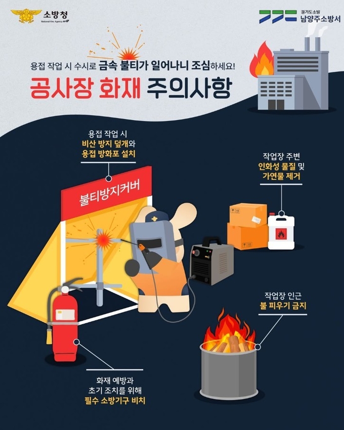 공사장 화재 주의사항 홍보 포스터. (포스터=남양주소방서 제공)