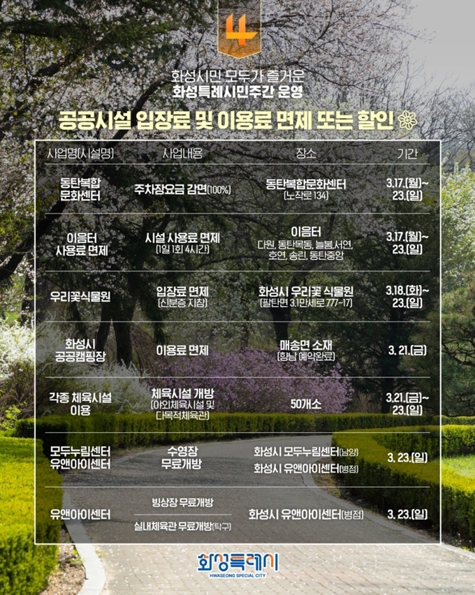 화성특례시가 100만 특례시 승격이후 처음으로 맞는 시민의 날을 기념해 오는 23일까지 ‘화성시민주간’을 운영한다. (사진=화성시 제공)