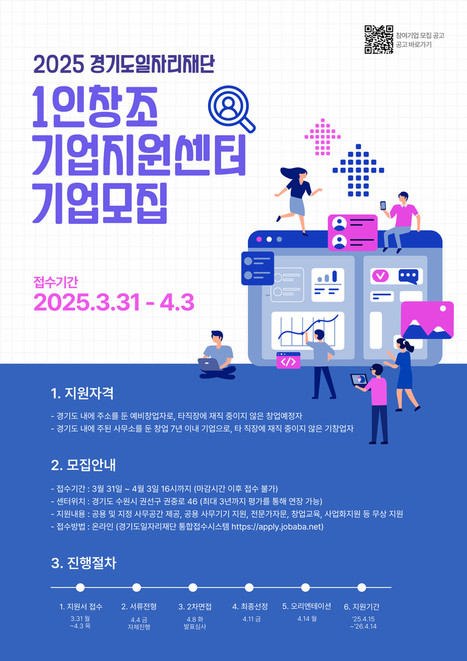 2025 경기도일자리재단 1인 창조기업 지원센터 기업 모집 포스터. (사진=경기도 제공)