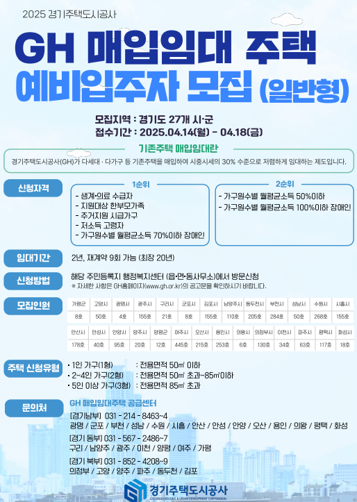 경기주택도시공사(GH) 매입임대 주택 예비입주자 모집 안내문. (사진=GH 제공)