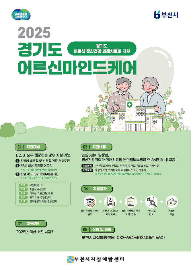2025년 경기도 어르신마인드케어 홍보 포스터. (사진=부천시 제공)