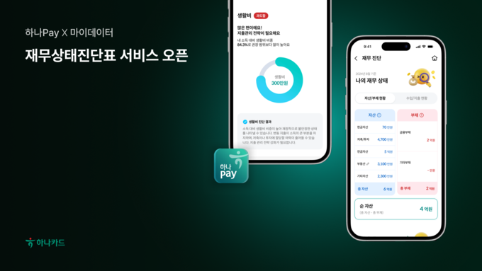 (사진=하나카드 제공)