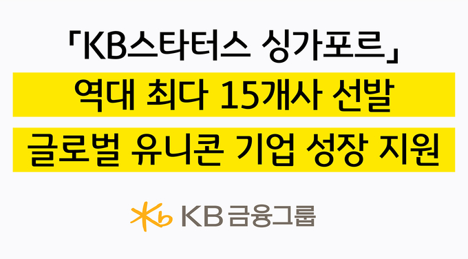 (사진=KB금융그룹 제공)
