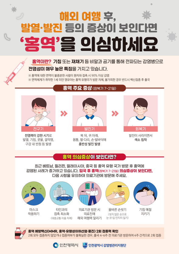 해외 여행 방문 후 홍역 의심증상이 나타날 경우 마스크를 착용하고 즉시 의료기관에 방문해 진료를 받아야 한다. ( 사진 = 인천시 제공 )