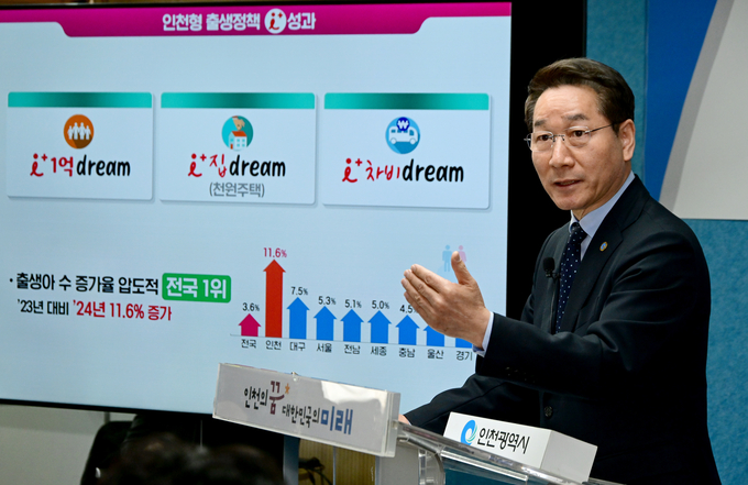 지난 3월 13일 인천시청 브리핑룸에서 유정복 시장이 인천형 출생정책 성과를 설명하고 있다. ( 사진 = 인천시 제공 )