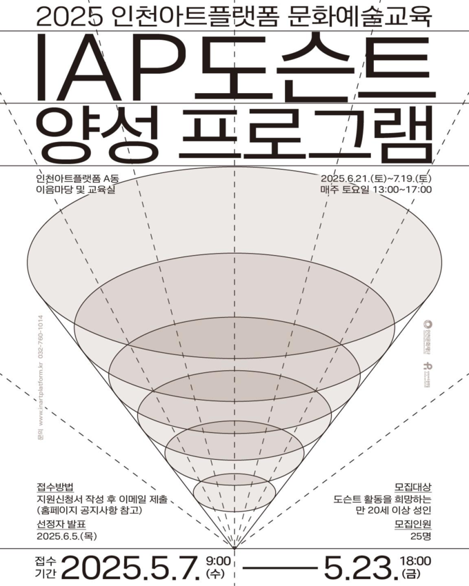 인천아트플랫폼이 오는 23일까지 도슨트 양성을 위한 프로그램 참가자 모집 후 다음달 5일 선정자를 발표한다. ( 사진 = 인천문화재단 제공 )