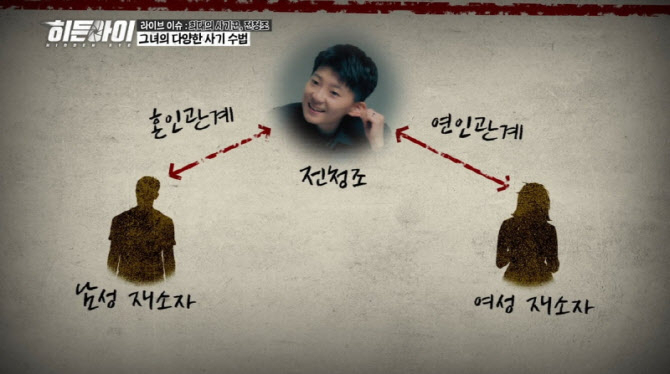  (사진=MBC에브리원 히든아이 제공)