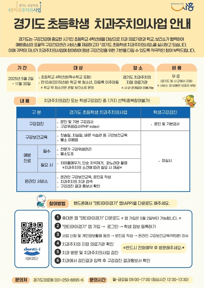 시흥시는 아동의 평생 구강 건강 습관 형성을 위해 초등학교 4학년을 대상으로 이달부터 11월까지 ‘2025년 경기도 초등학생 치과주치의 사업’을 추진한다.(사진=시흥시 제공)