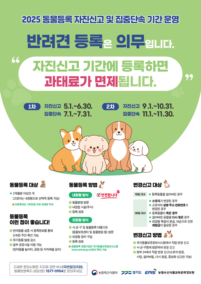 2025년 동물등록자진신고 및 집중 단속기간 운영 홍보 포스터. (사진=부천시 제공)