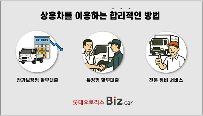 (사진=롯데렌터카 제공)