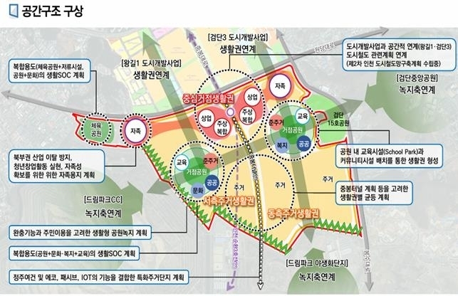 사월마을 일원 도시개발사업 공간구조 구상도. ( 사진 = 인천시 제공 )