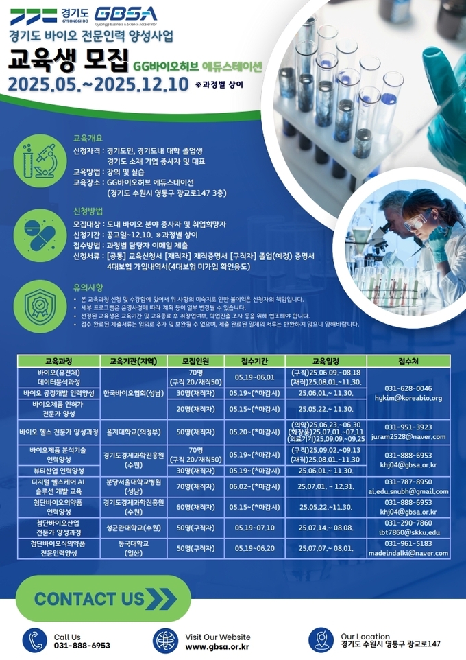 경기도 바이오 전문인력 양성사업 교육생 모집 안내문. (이미지=경기도 제공)