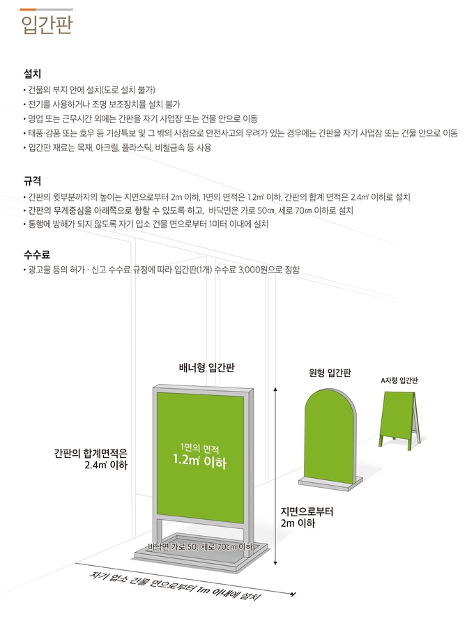 입간판 가이드라인. (사진=부천시 제공)