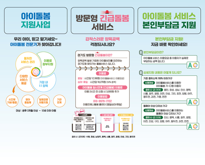 경기도 아이돌봄서비스. (사진=경기도 제공)