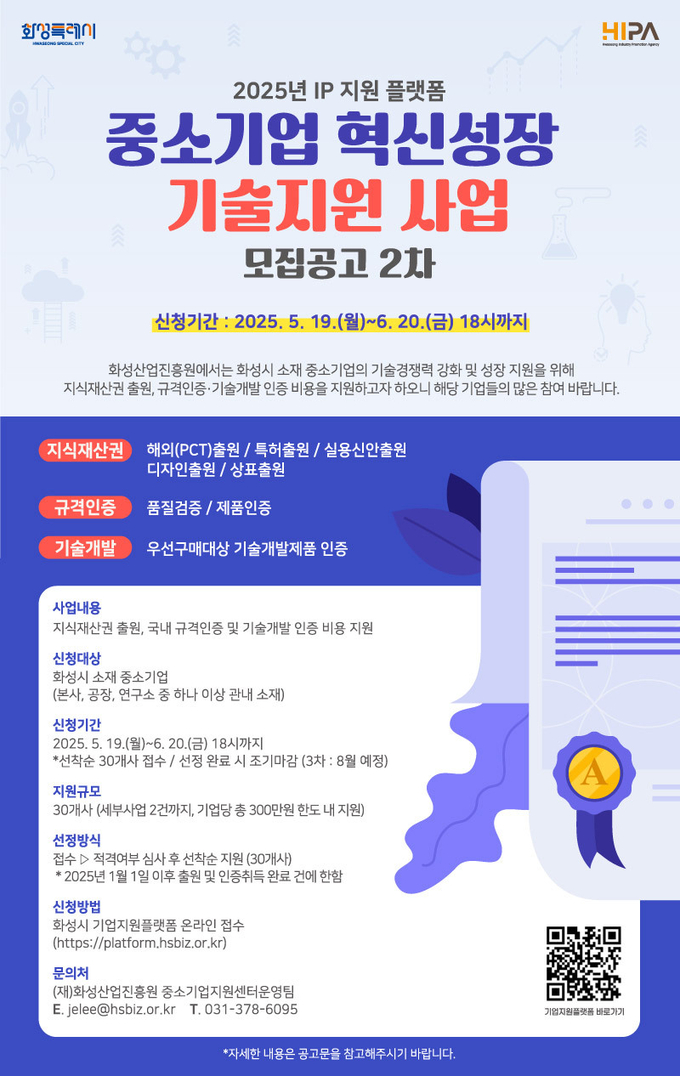 화성산업진흥원이 ‘2025년 중소기업 혁신성장 기술지원사업’을 위한 2차 참여기업을 모집한다. (사진=화성산업진흥원 제공)