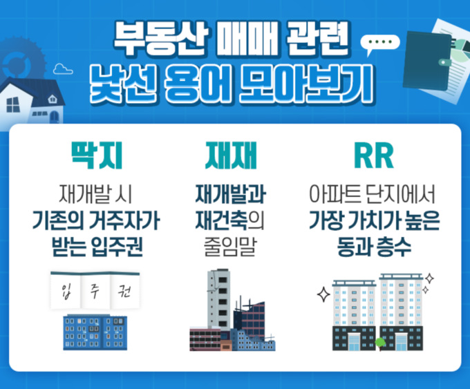 부동산 매매 관련 신조어. (자료=하나은행 블로그 갈무리)