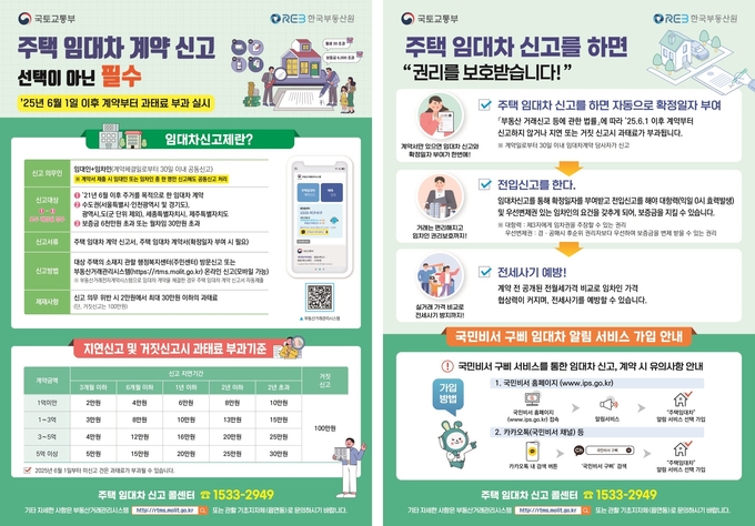  주택 임대차 신고 포스터. (사진=시흥시 제공)