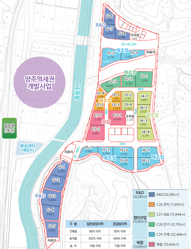 경기 양주테크노밸리 배치도. (사진=양주시 제공)