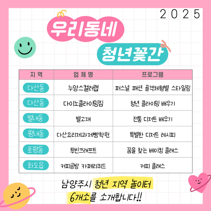 ‘우리동네 청년꽃간’ (포스터=남양주시 제공)