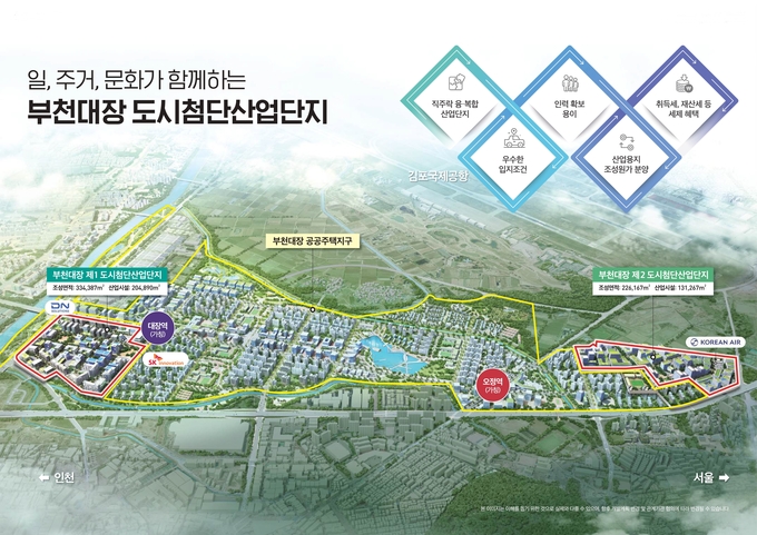 도시첨단산업단지 조감도 및 기업 위치도. (사진=부천시 제공)