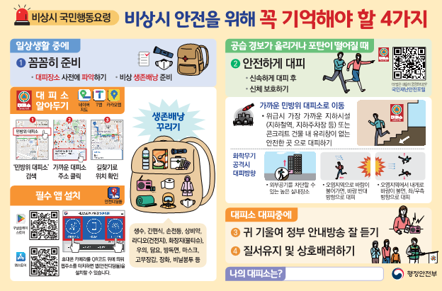 행정안전부 '비상시 국민행동요령' 안내 포스터. (사진=군포시 제공)