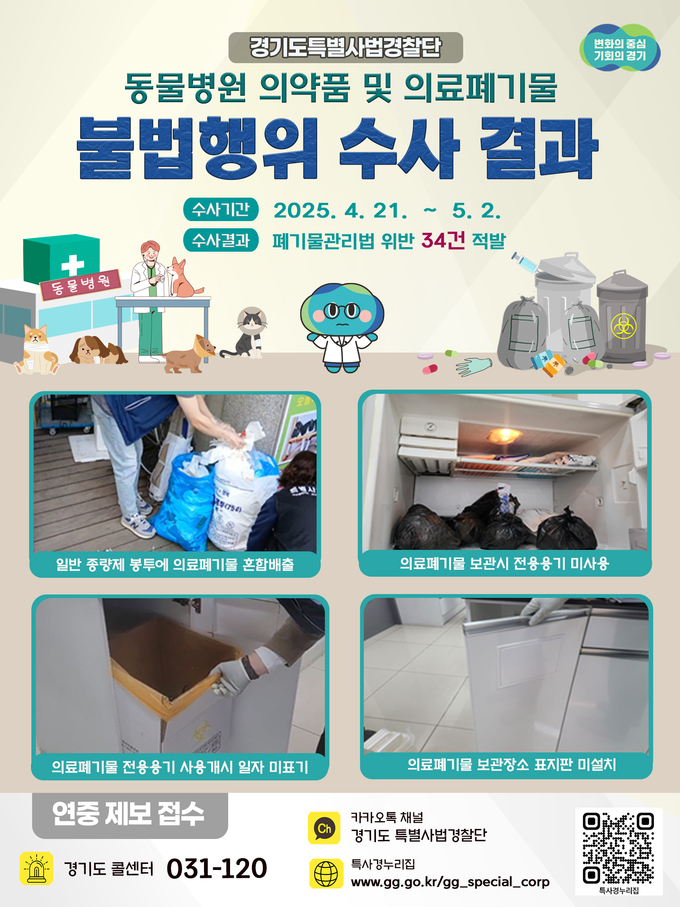 동물병원 의약품 및 의료폐기물 불법행위 수사 결과. (사진=경기도 제공)