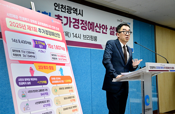 22일 신승열 기획조정실장이 인천시청 브리핑룸에서 2025년 제1회 추가경정예산안을 설명하고 있다. ( 사진 = 인천시 제공 )