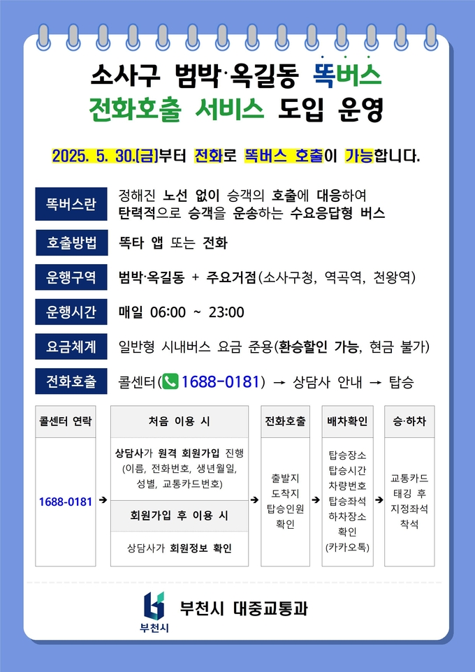 똑버스 전화호출 서비스 안내문. (사진=부천시 제공)