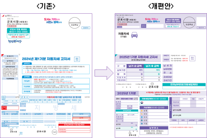 개편되는 군포시 큰 글씨 지방세 고지서. (사진=군포시 제공)