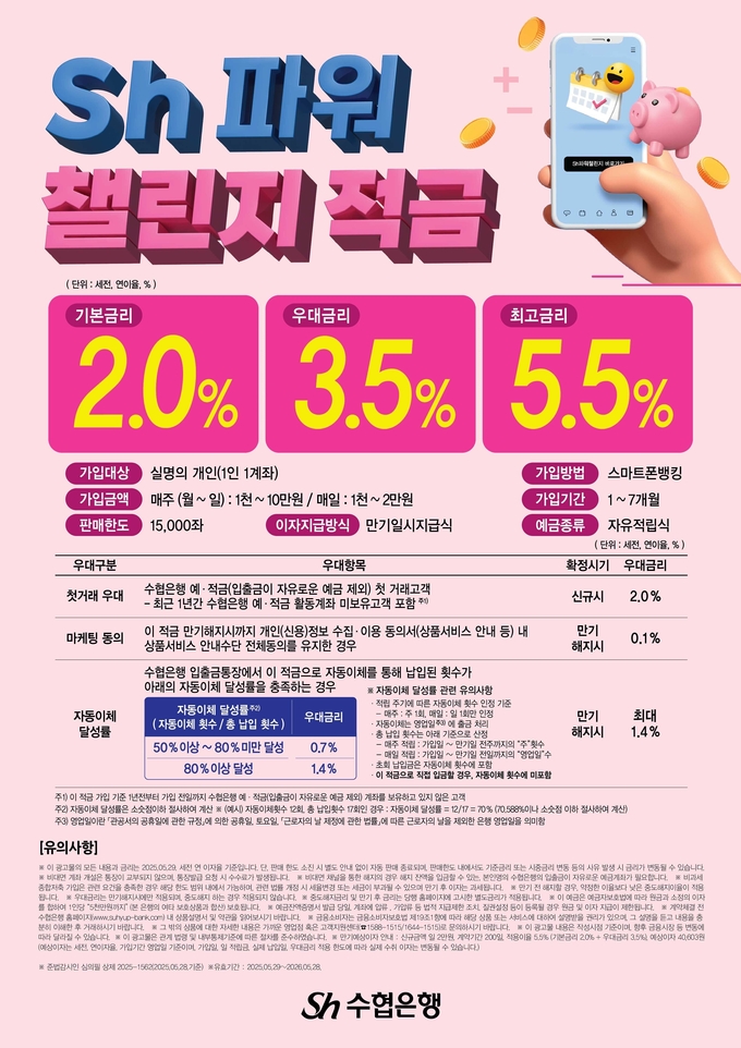 (사진=Sh수협은행 제공)