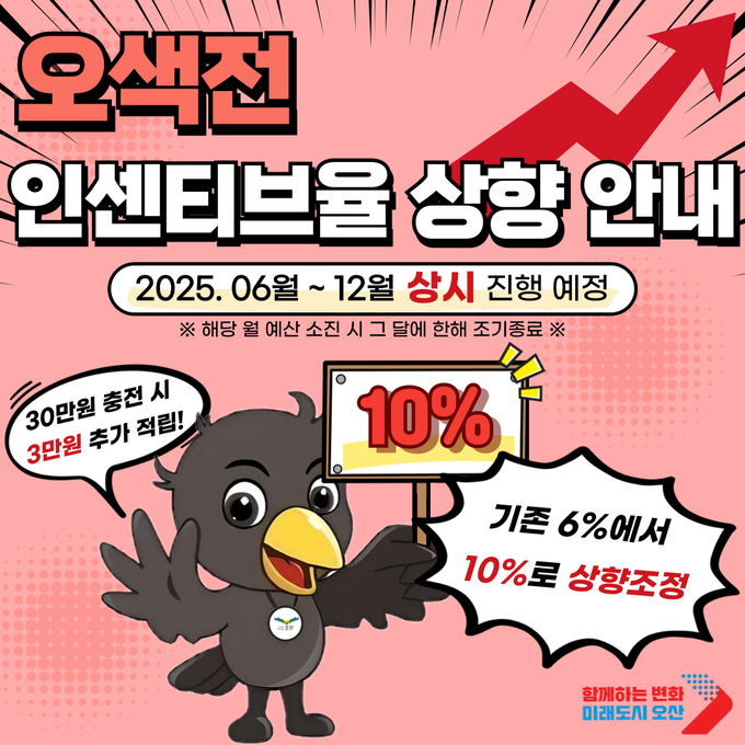 지역화폐 오색전 홍보포스터. (사진=오산시 제공)